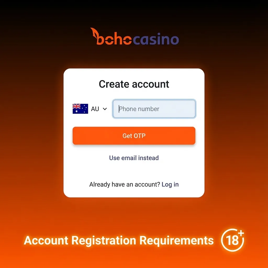 Illustration of a user completing Boho casino registration steps with age, ID, address, and payment details highlighted